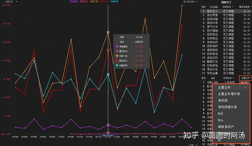 钱包怎么看k线_看钱包的那个图片_tp钱包看行情