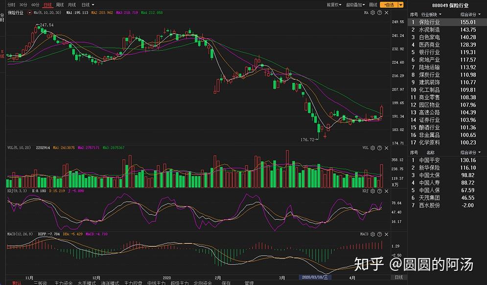 tp钱包看行情_看钱包的那个图片_钱包怎么看k线