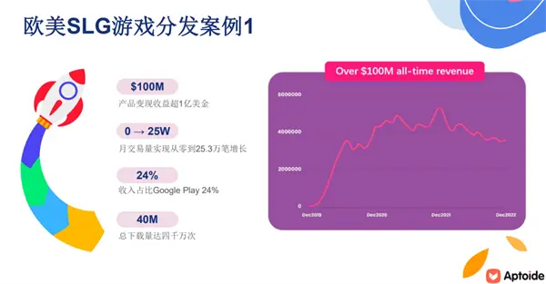 钱包删除卡片_钱包删除了怎么找回_tp钱包删除了还有吗