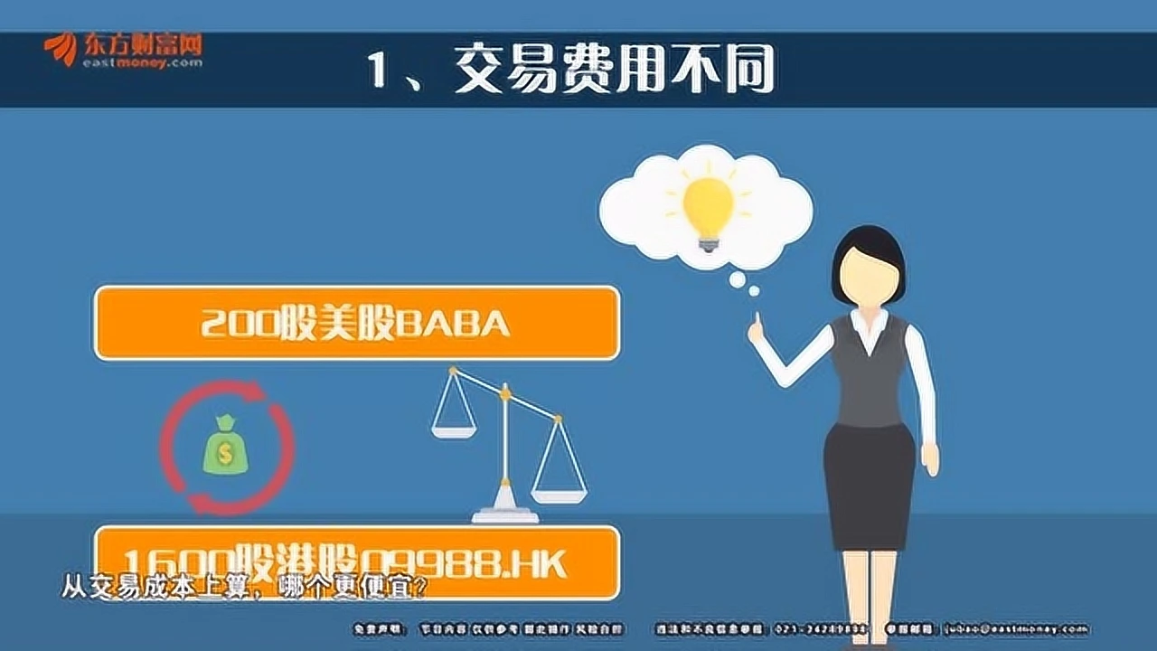 观察钱包是什么_观察钱包和普通钱包的区别_tp观察钱包是什么意思