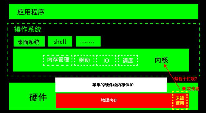 钱包里的币被转走了能查到吗_币转到钱包_tp钱包的币直接被转走了