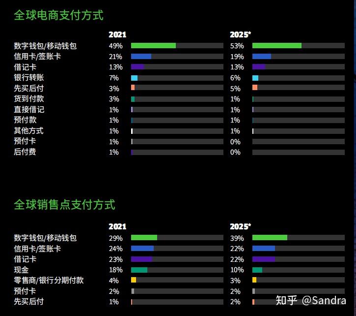 tp钱包可以法币交易吗_法币交易犯法吗_法币钱包转移怎么转