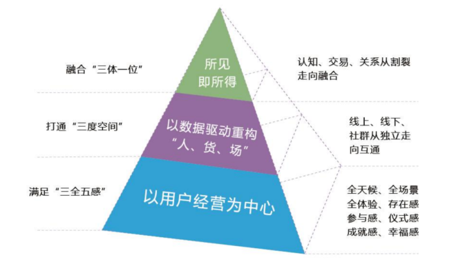 tp钱包操作视频_tp钱包操作教程_钱包tp