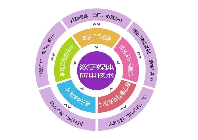 tp钱包视频教程_tp钱包创建视频_tp钱包使用视频