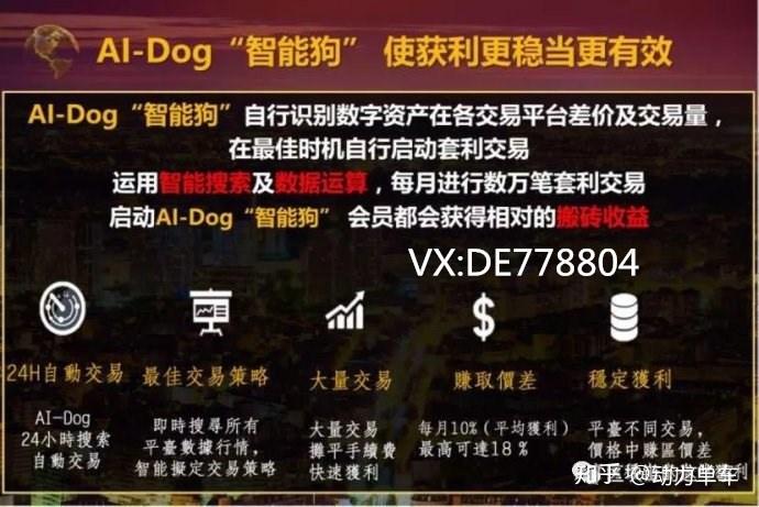 doge表情包百度贴吧_tp钱包doge_钱包怎么折