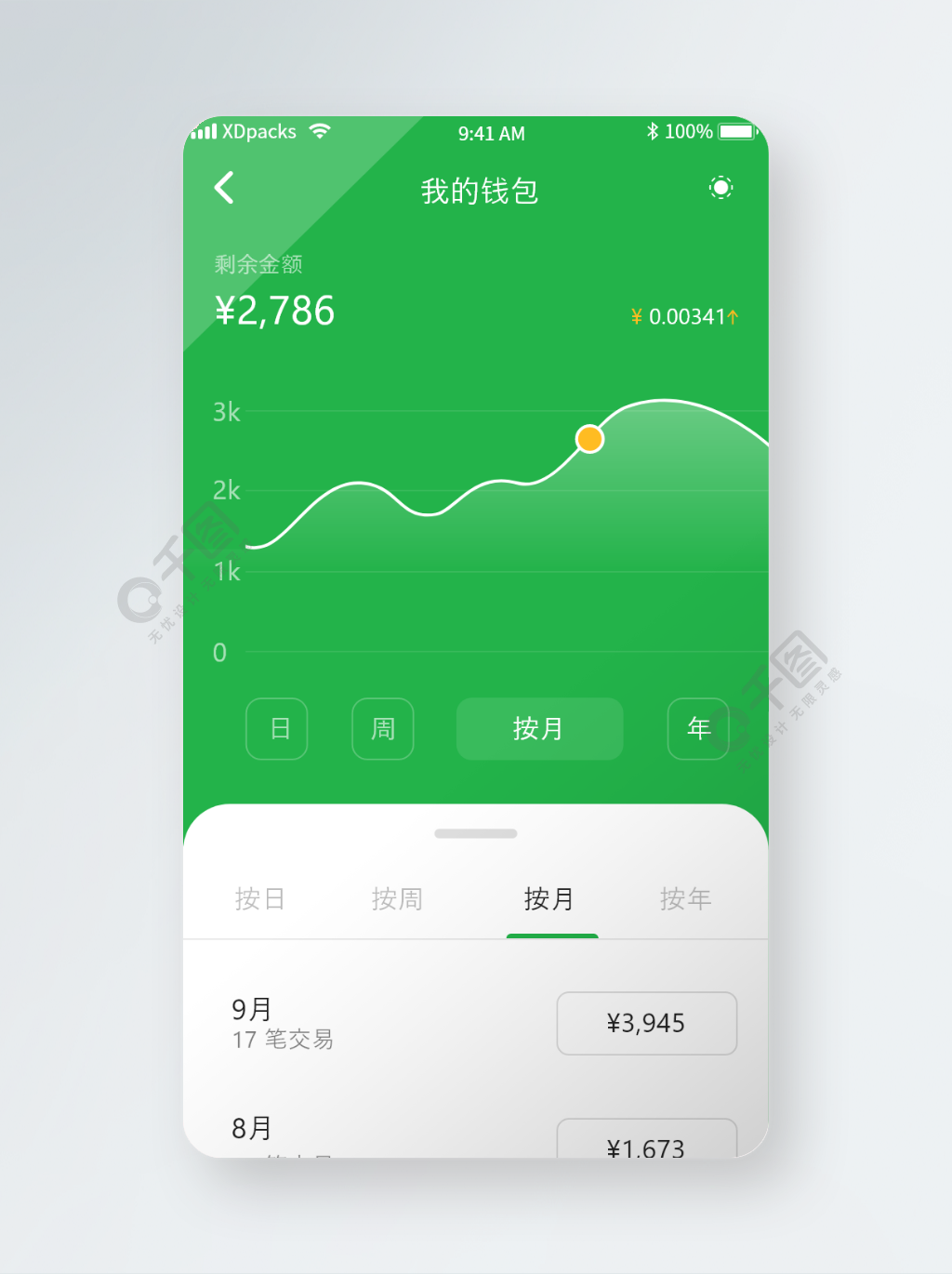 钱包地址查询交易明细_tp钱包查地址_钱包地址查看