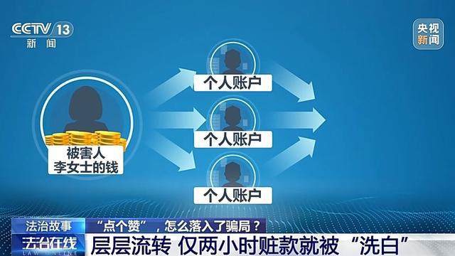 tp钱包怎么使用币安桥_tp钱包怎么使用币安桥_tp钱包怎么使用币安桥