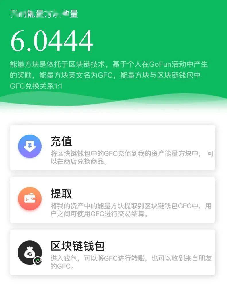 钱包授权管理系统_钱包授权是什么意思_什么叫TP钱包授权