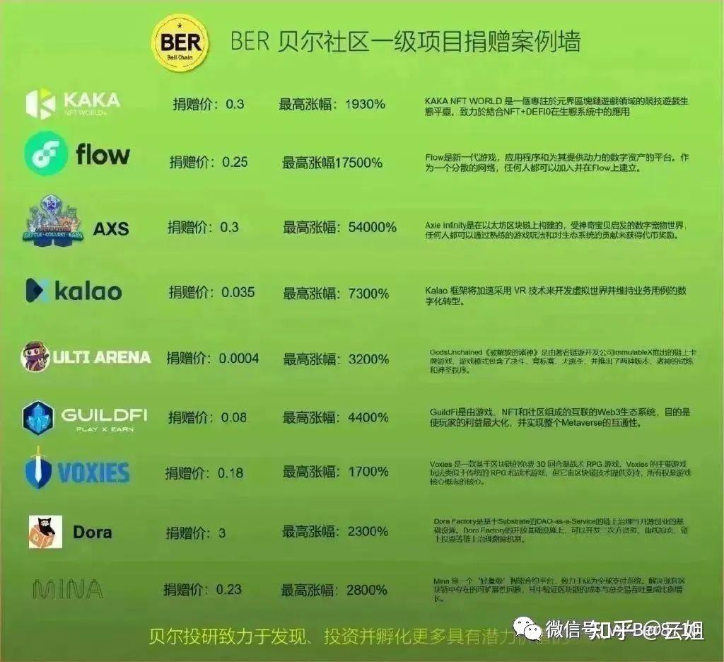 tp钱包发币教程_钱包里的币怎么交易_怎么用钱包trc20一键发币