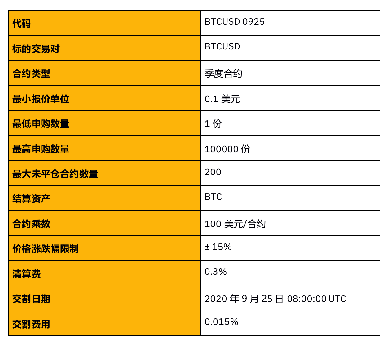 币包钱包_tp钱包上怎么买币安币_币钱包有什么用