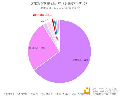 钱包怎么看k线_钱币走势图_tp钱包看走势