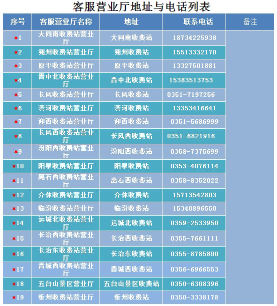tp钱包人工客服电话_小花钱包客服人工电话_钱包金服客服人工服务
