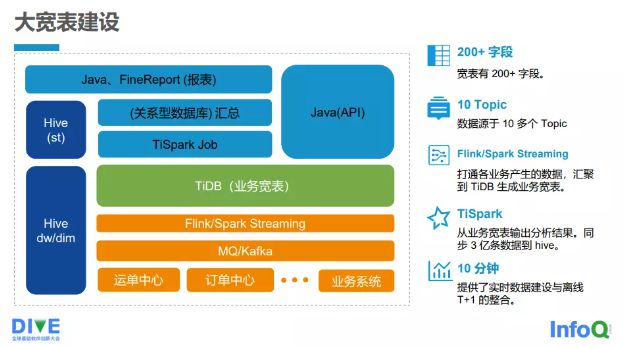 tp钱包官网下载1.3.4_钱包官网下载地址_钱包官网下载app最新版本