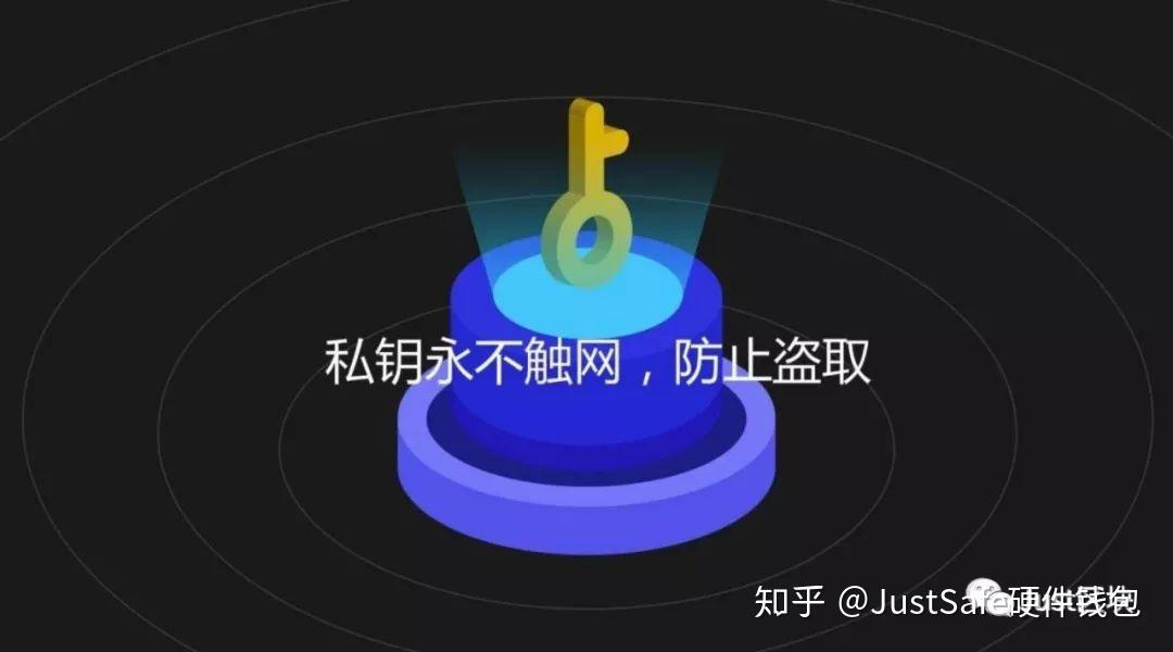 TP钱包私钥泄露了会被盗吗_TP钱包私钥泄露了会被盗吗_TP钱包私钥泄露了会被盗吗