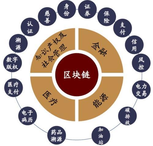 钱包链接网站会被盗吗_钱包链接不到互联网_tp钱包链接钱包