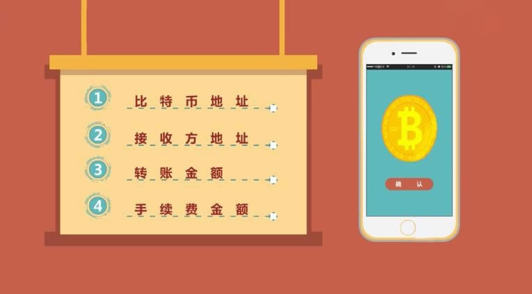 钱包转币到交易所不到账_tp钱包转币怎么会失败_钱包币怎么转到交易所