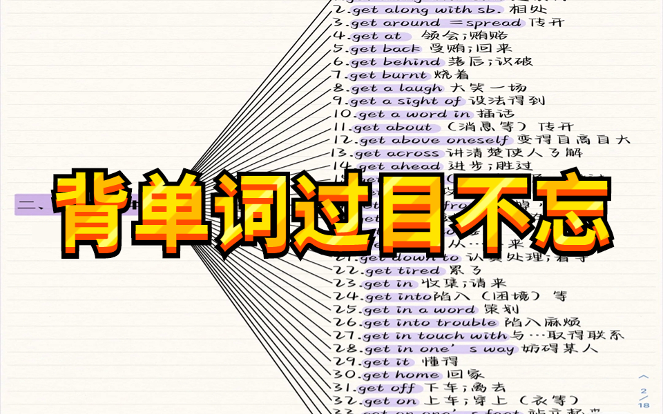 钱包助记词干什么用的_tp钱包助记词格式怎么填写_钱包助记词怎么填写