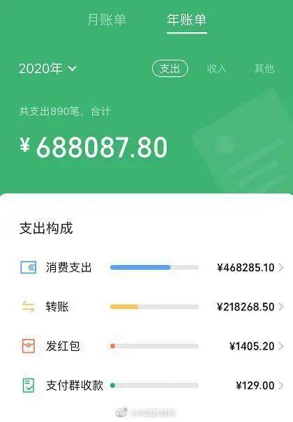 tp钱包改密码_tp钱包密码怎么修改_tp钱包重置密码