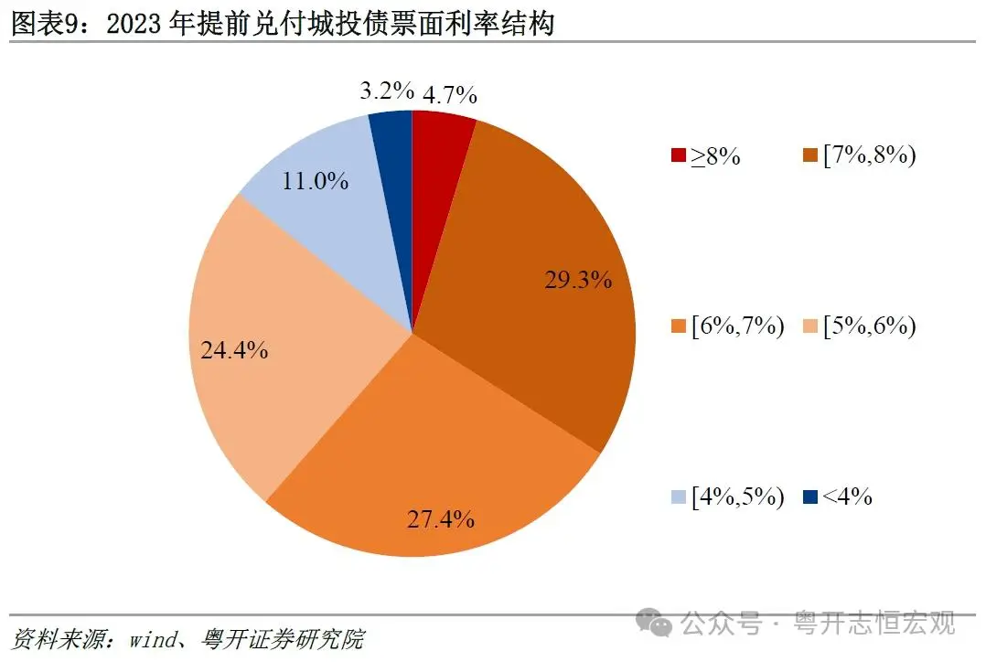 币涨跌图怎样看明白_币涨跌提醒软件_tp钱包怎么看涨跌