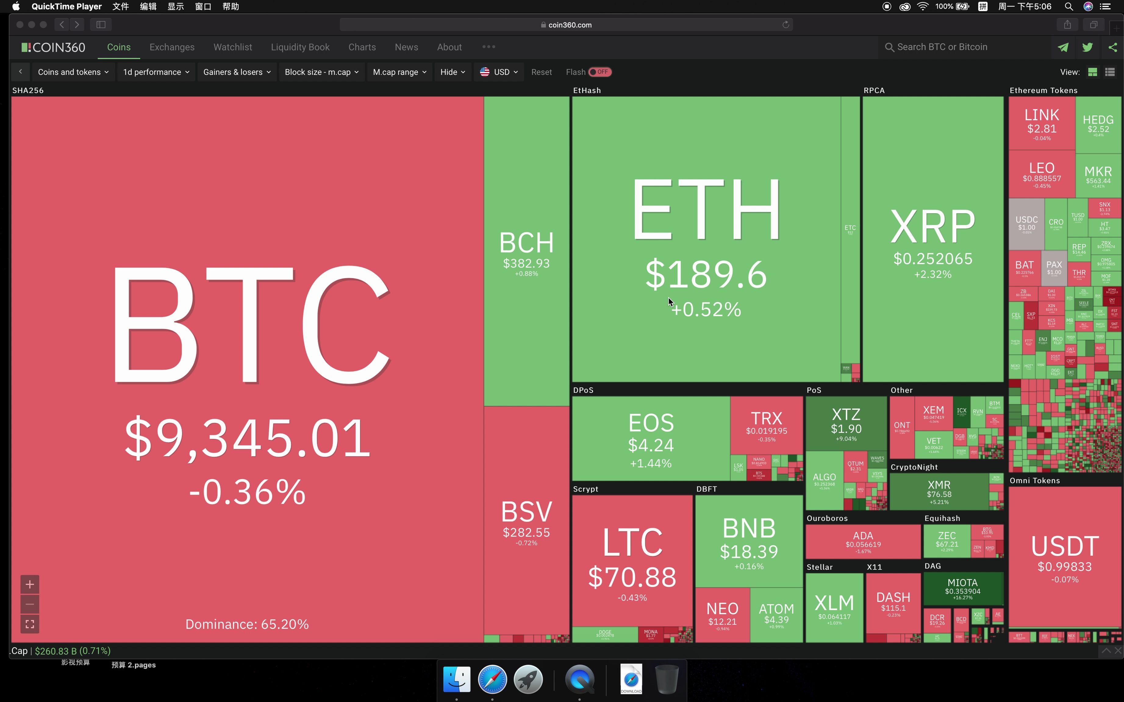 tp钱包怎么导入BTCs-零基础也能学会！TP钱包如何轻松导入比特币（BTC）教程