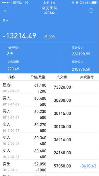 钱包转入零钱通有什么好处_钱包转入零钱通再转入银行卡_怎么转入tp钱包