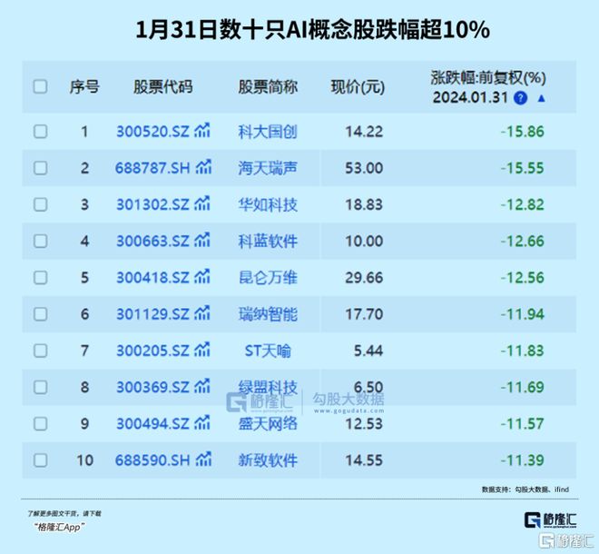 可以看k线的钱包_tp钱包看行情可以看K线吗_行情线怎么看