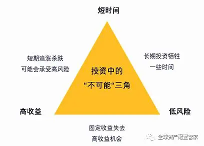 美元钱是什么样的_tp钱包里的钱是美元吗_美元钱袋