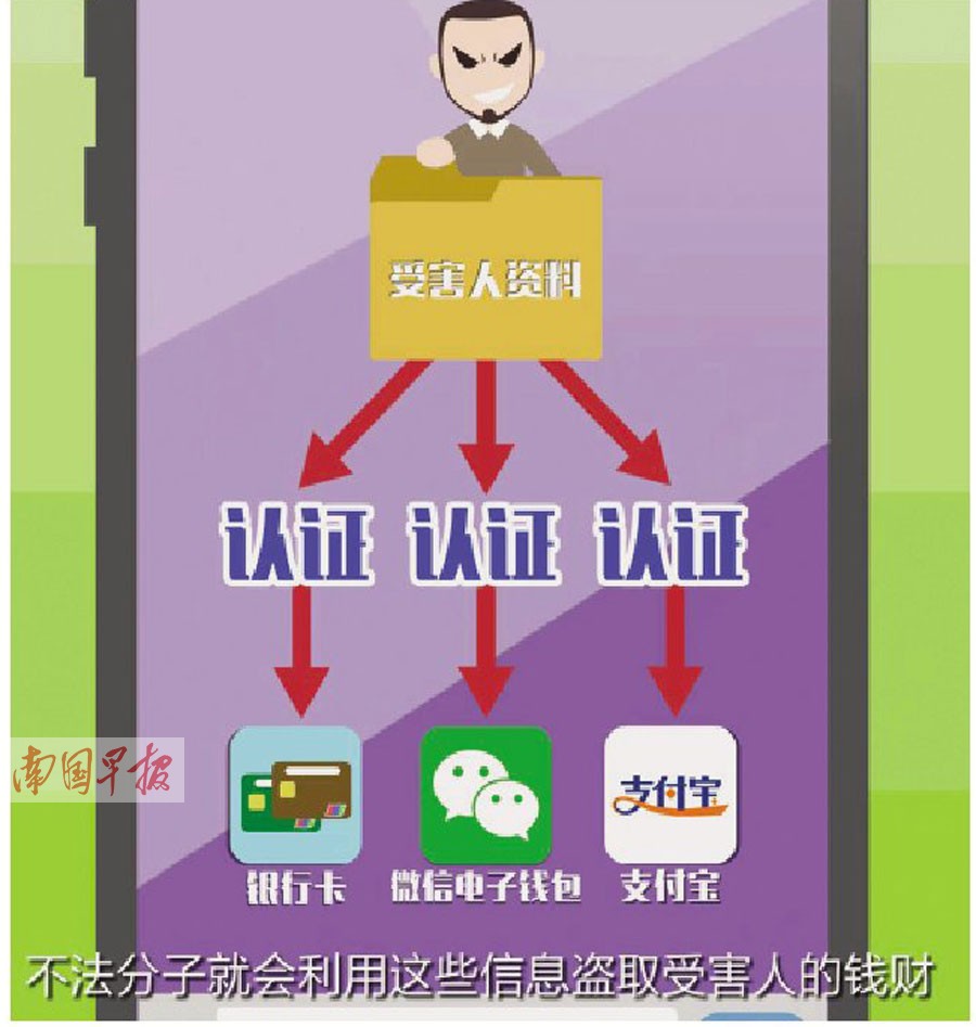 钱包被偷警察不管_tp钱包被盗报警有用吗_钱包被盗了