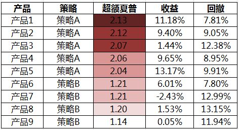 tp钱包怎么看涨跌_钱包增长_tp钱包怎么看涨幅