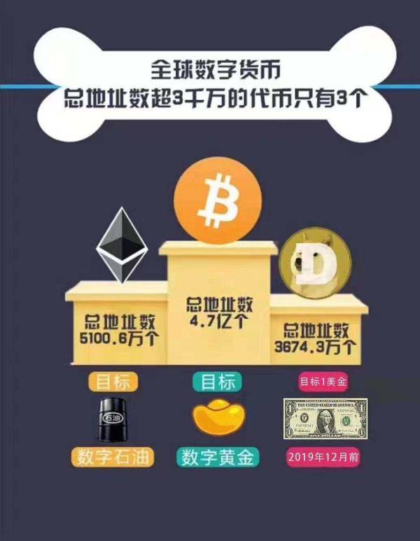 钱包中文版下载_tp钱包中文版_钱包的中文