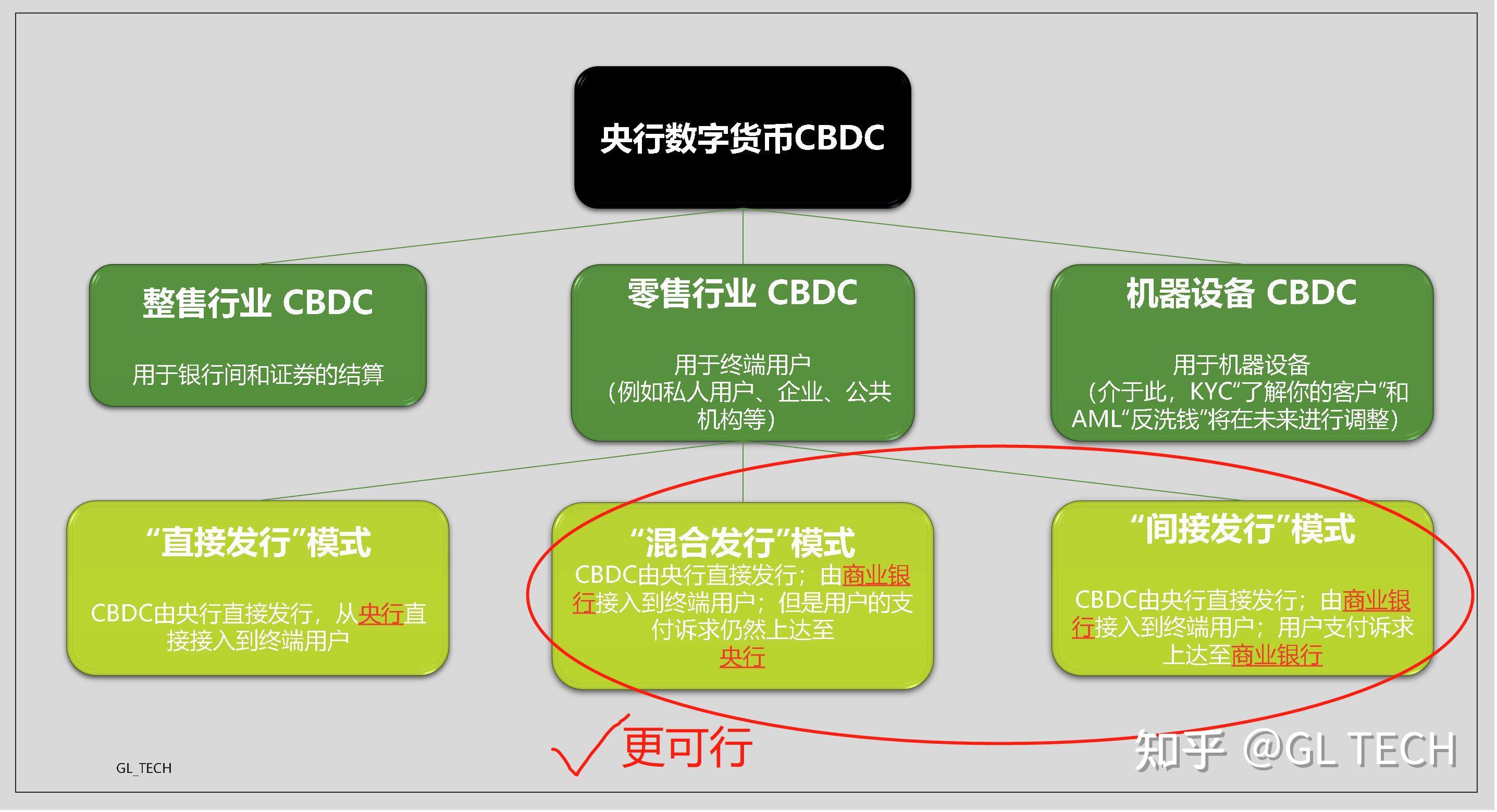 币涨跌图怎样看明白_钱包怎么看k线_tp钱包怎么看涨跌