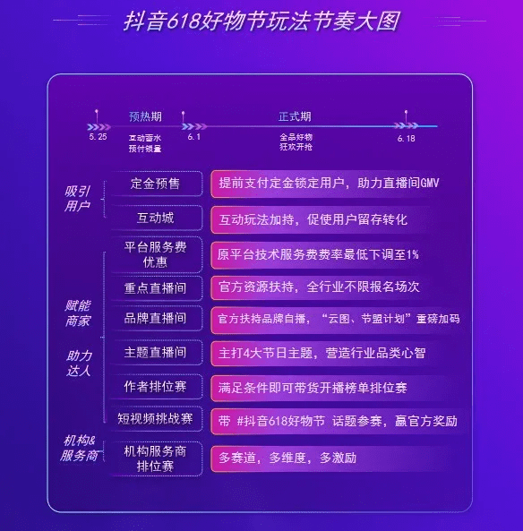 钱包移除交通卡后余额_tp钱包移除_钱包移除的卡从哪里找回