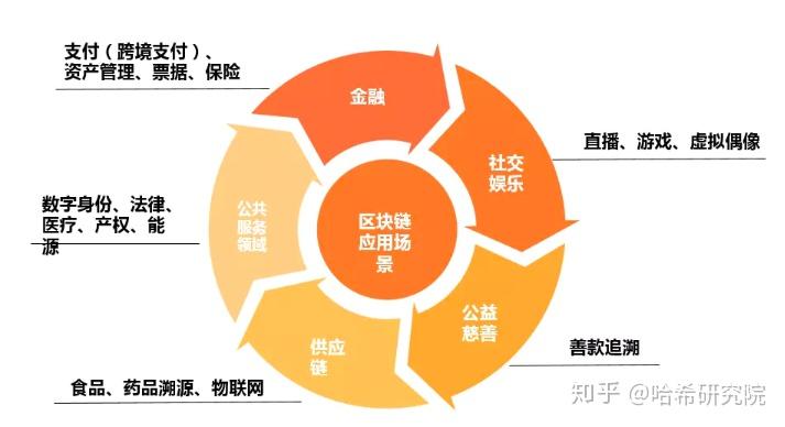 钱包公司是干嘛的_tp钱包是哪里的公司_钱包公司是什么意思