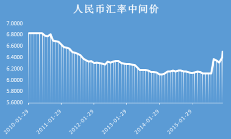 tp钱包怎么显示人民币-TP钱包大揭秘：如何让数字货币变现人民币？