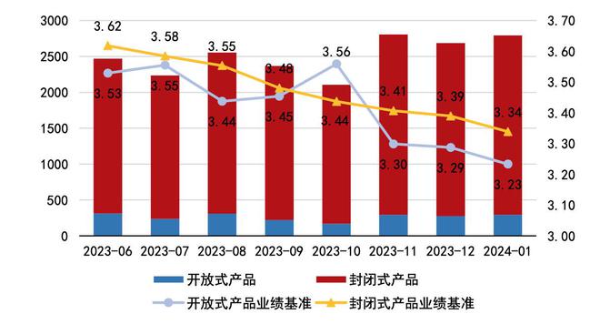 七匹狼钱包看真假_钱包怎么看k线_tp钱包如何看走势
