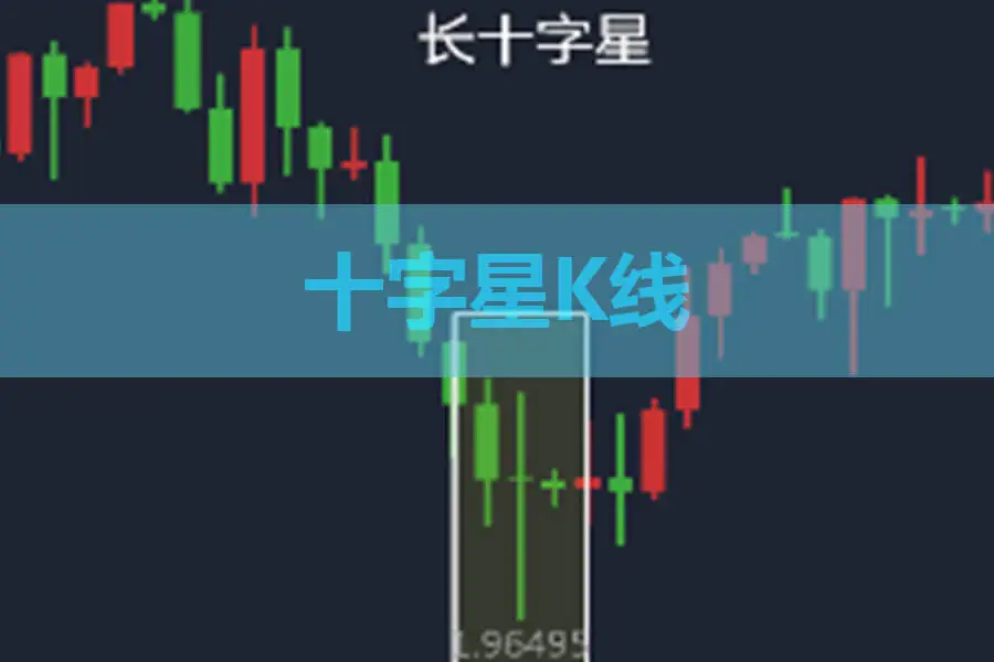 tp钱包k线图在哪看_钱包怎么看k线_钱包图形