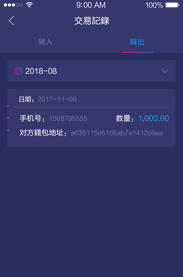 tp钱包卖出教程_英雄联盟反tp教程_钱包怎么卖