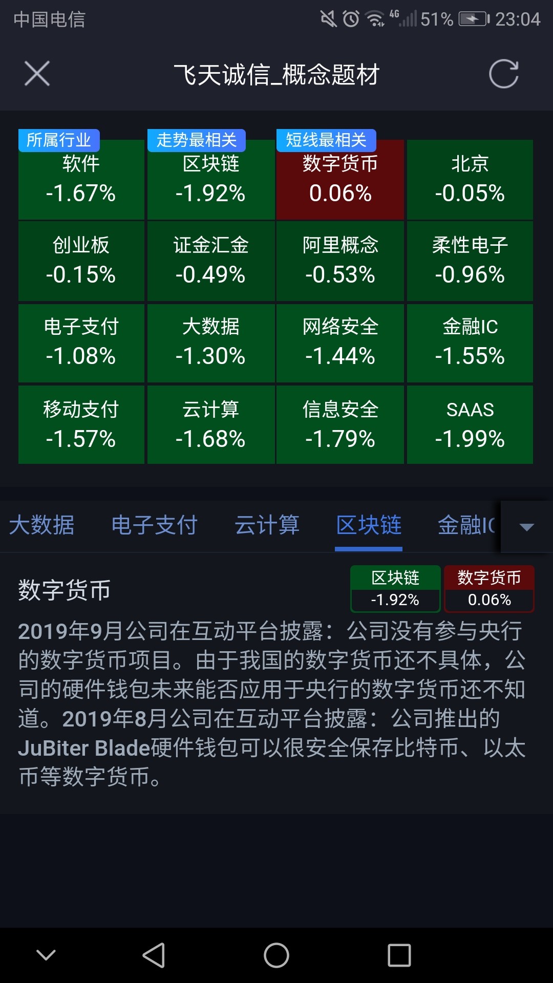 tp钱包无该交易对信息_tp钱包里面没有tp交易所_tp钱包没有ht