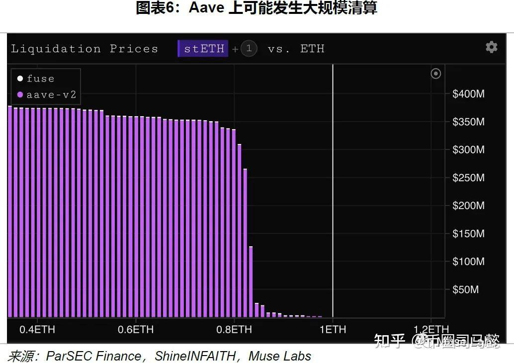 钱包项目现在倒闭多少了_tp钱包怎么看资金池_钱包项目