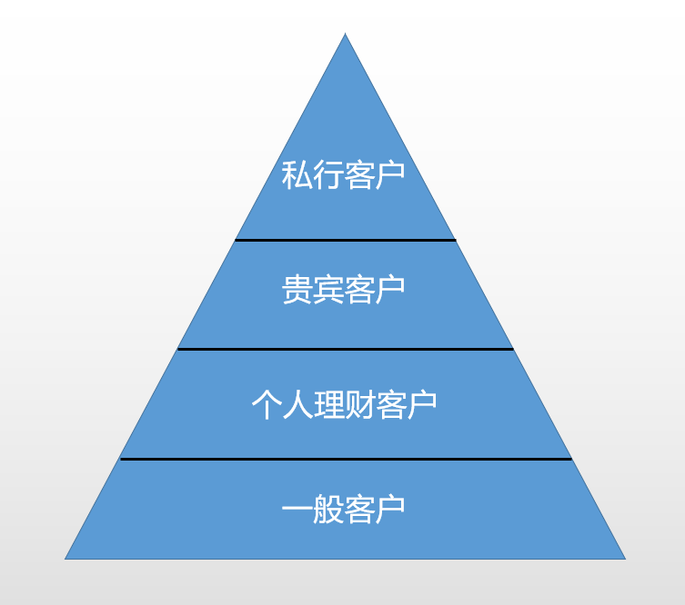 最新版本tp钱包怎么添加薄饼_钱包添加桌面_钱包怎么添加