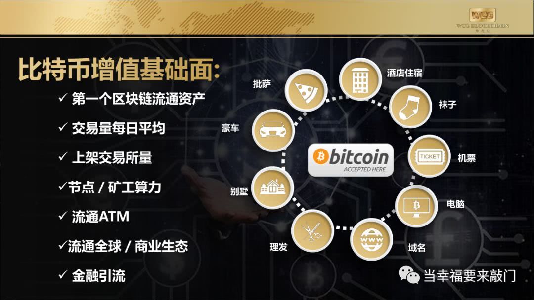 怎样使用tp钱包_钱包使用什么颜色的好_钱包使用时间