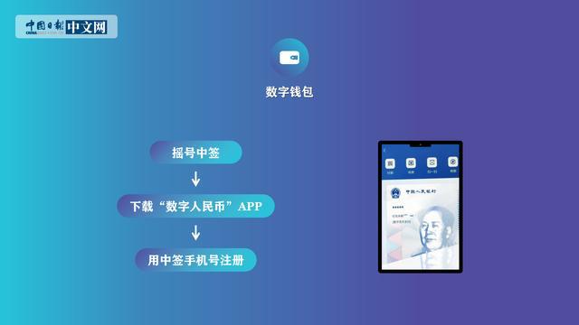 钱包交易所是什么_tp钱包的币怎么交易_币钱包app