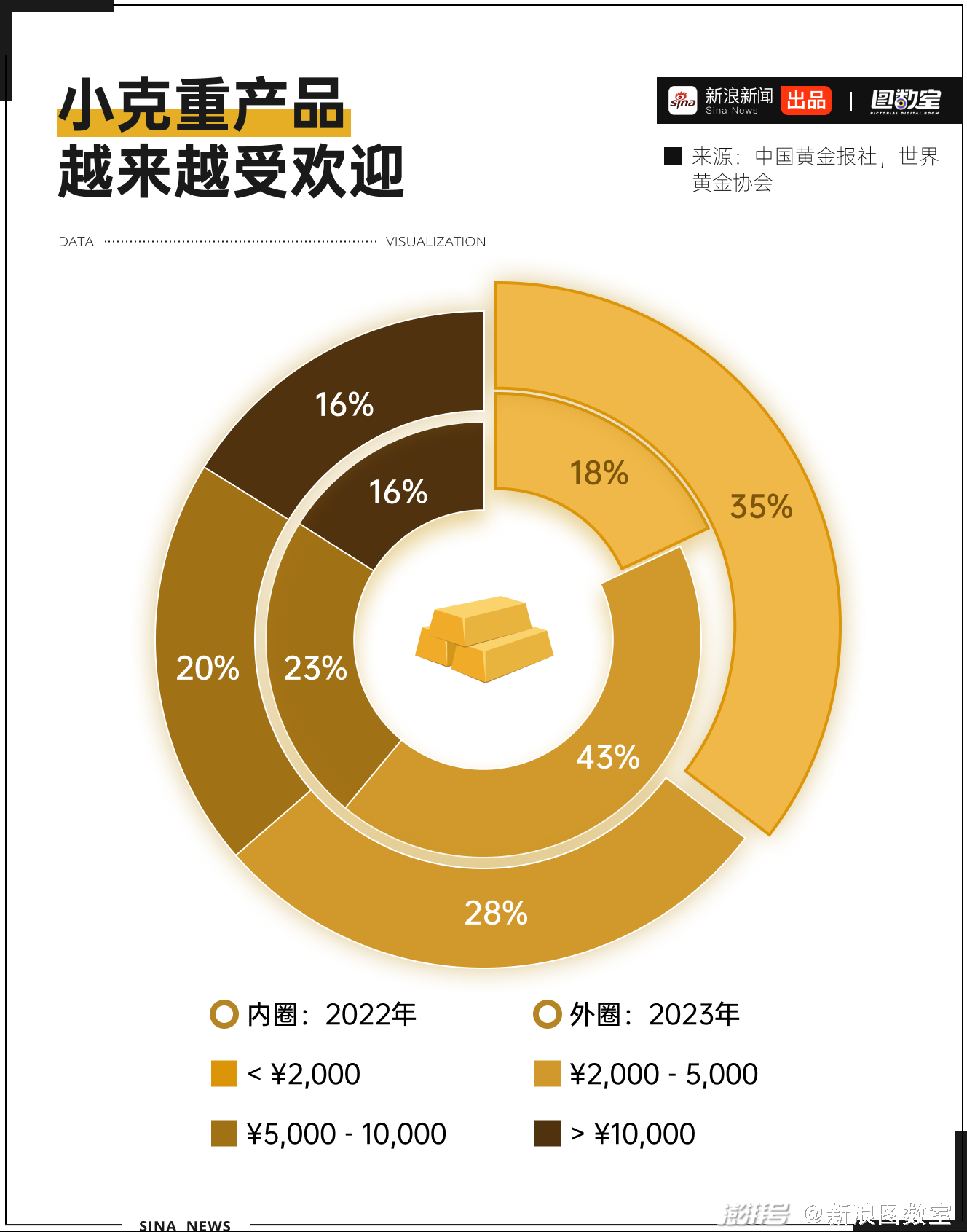 钱包助记词怎么保存_tp钱包导出助记词是什么意思_tp钱包导出助记词