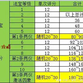 钱包签名是什么意思_tp钱包怎么签名_钱包签名失败