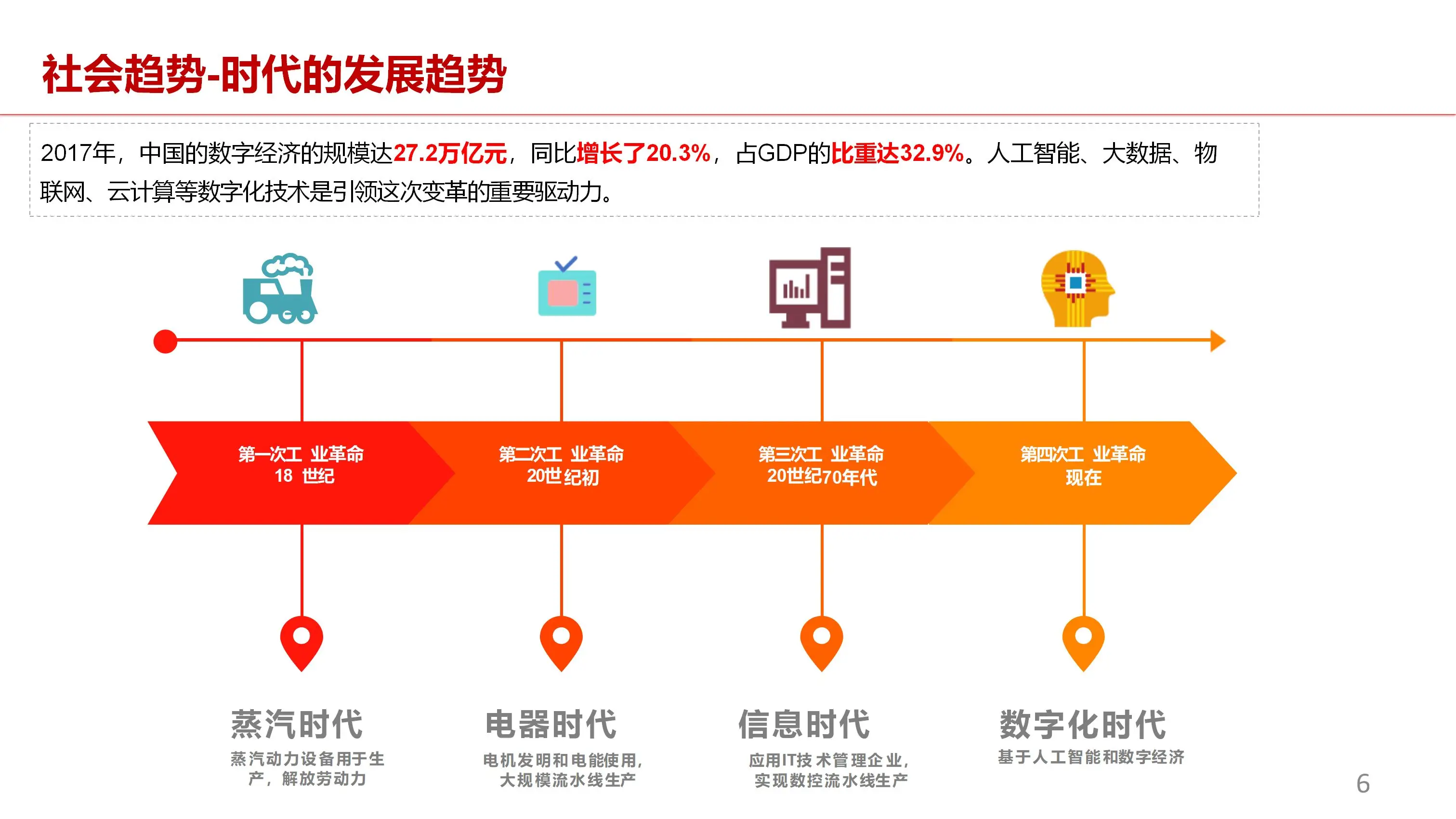 在tp钱包怎么买币比较换算_钱包兑换_钱包币是啥