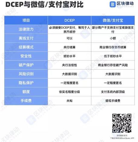 钱包安全还是交易所安全_钱包dex交易_tp钱包和交易所哪个好