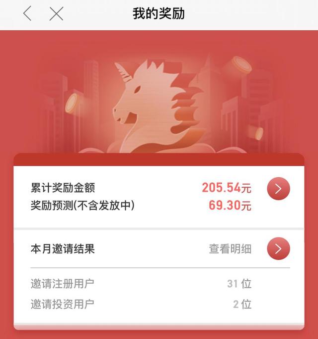 tp钱包不显示金额0_钱包金额显示_tp钱包已满额