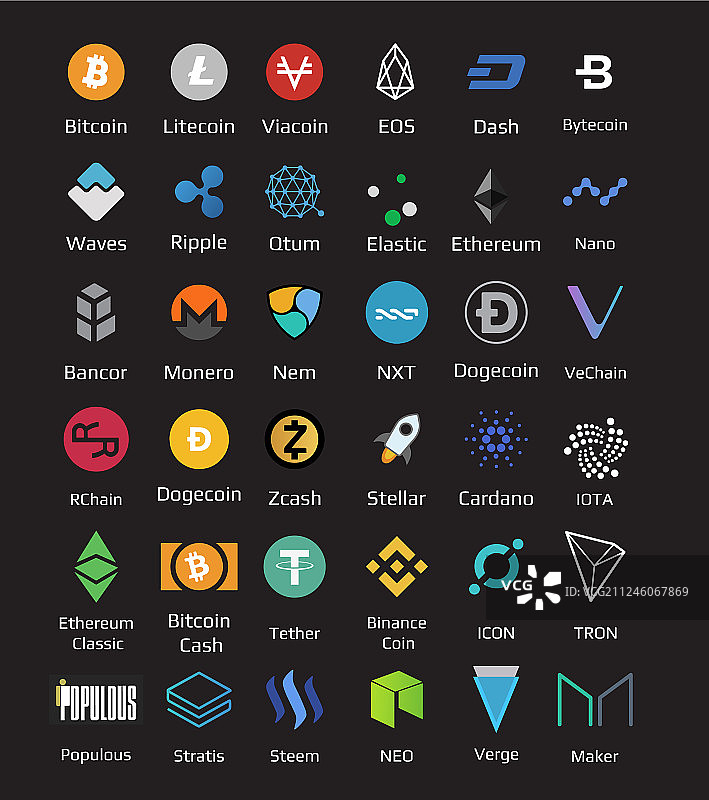 钱包英语_钱包怎么折_tp钱包 doge