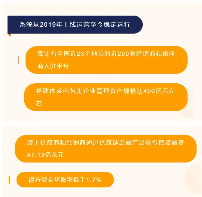 tp钱包交流群_群钱包在哪里_tp钱包微信群