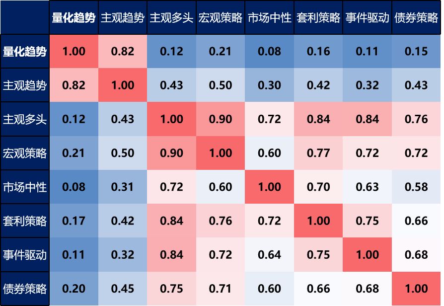 怎么添加观察钱包tp_tp钱包观察钱包怎么转币_tp钱包怎么添加观察钱包